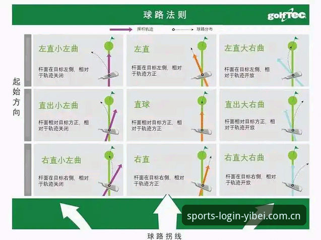 易贝体育平台使用技巧 易贝体育平台使用技巧详解:从登录到高效操作的完整指南